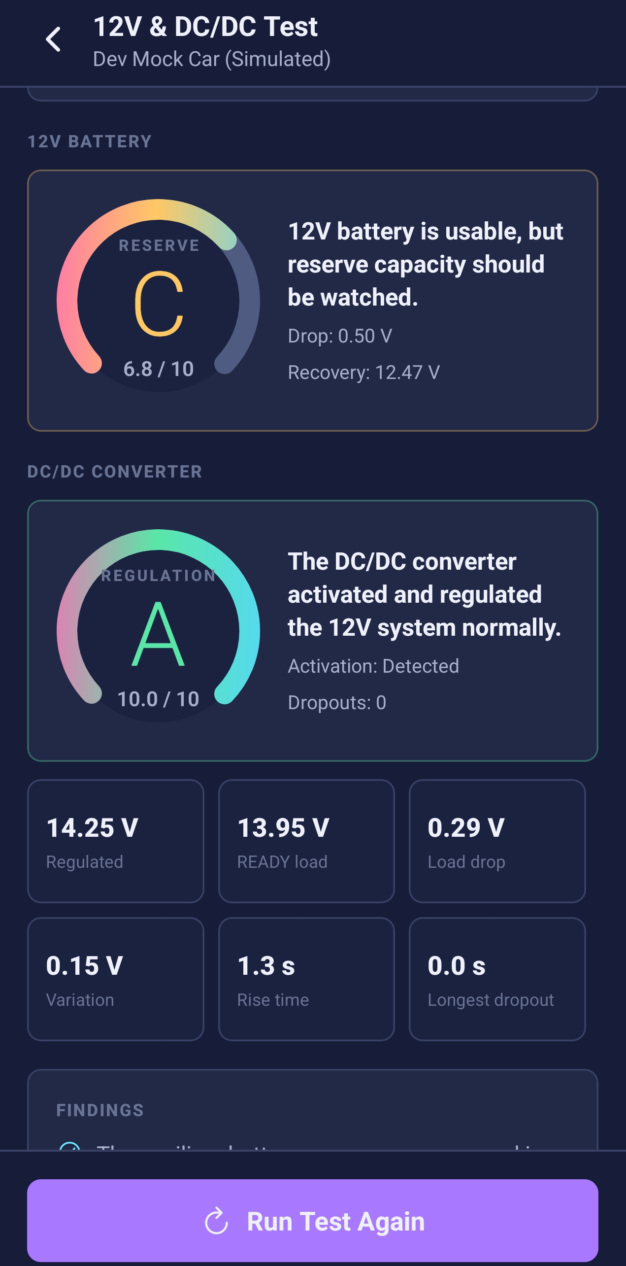 Ev Analyzer 12V battery and DC/DC converter test