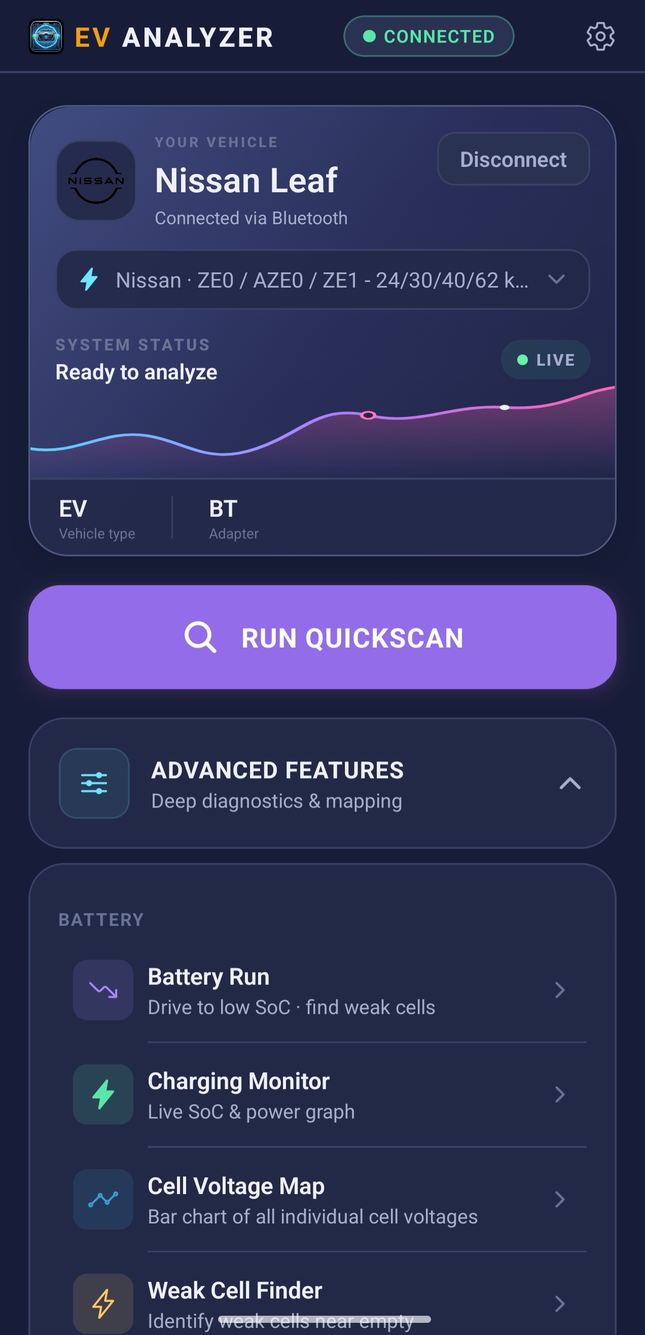 Ev Analyzer live dashboard
