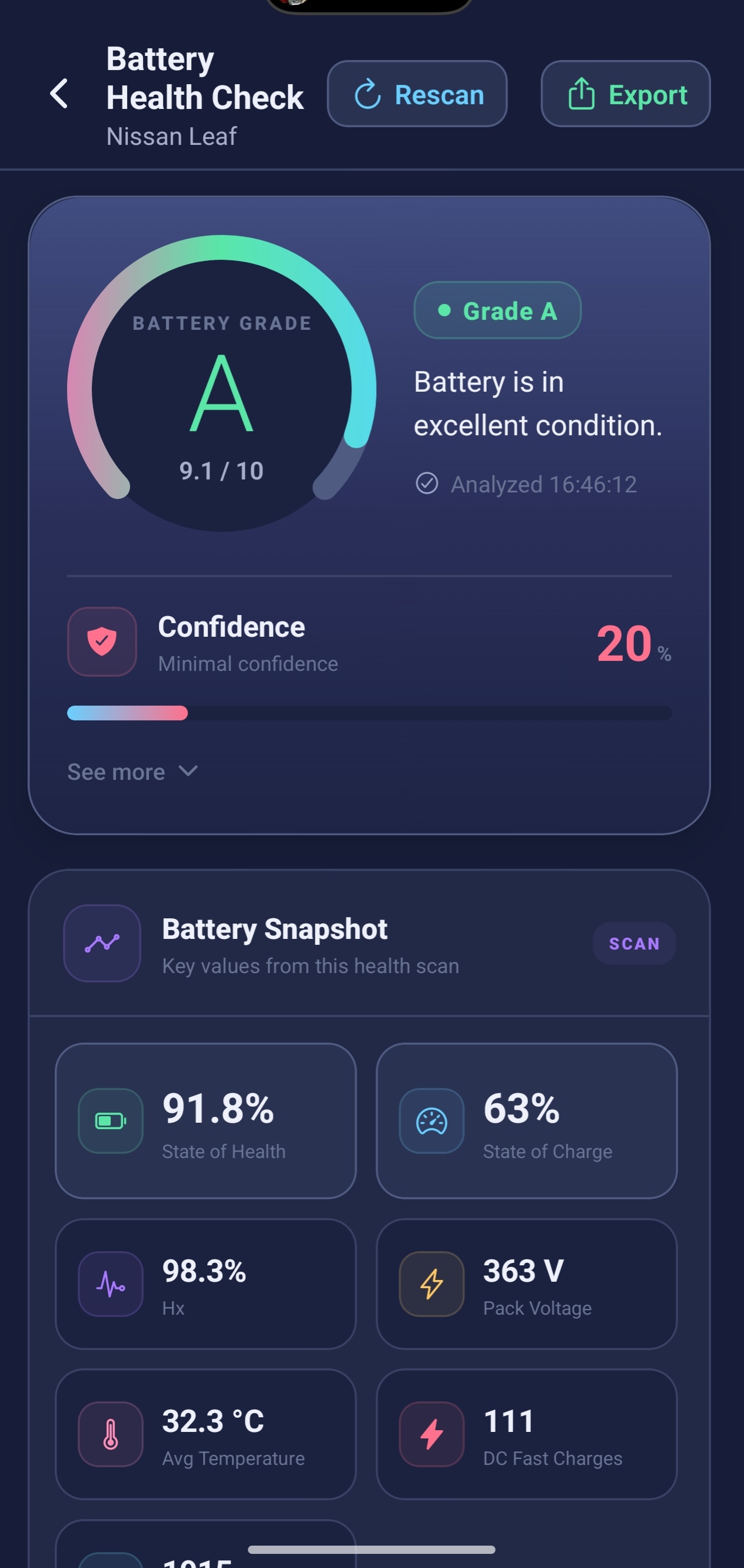 Ev Analyzer battery health score