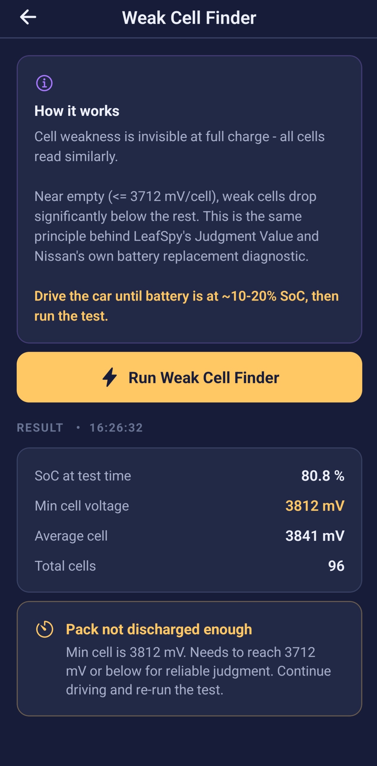 Ev Analyzer persistent weak cell analysis
